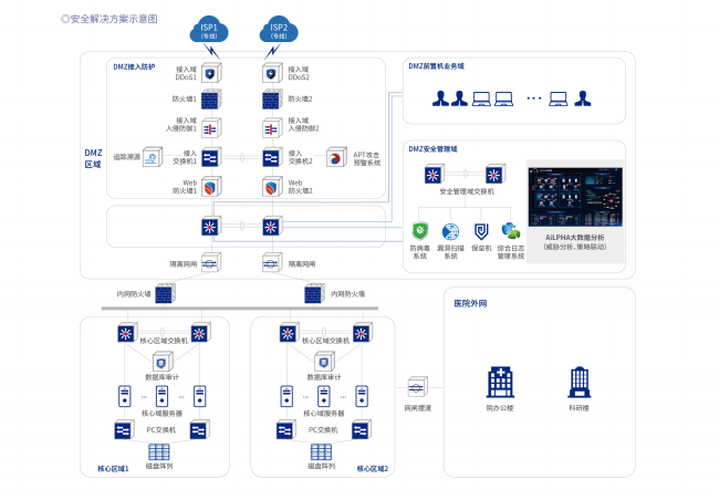 金年会|金年会·jinnian(金字招牌)诚信至上