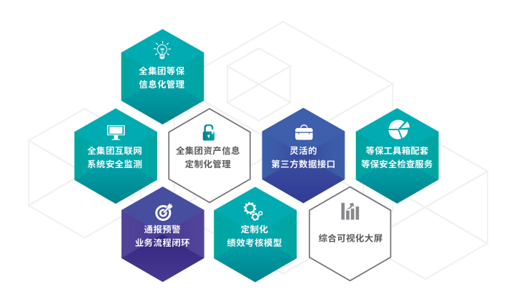 金年会|金年会·jinnian(金字招牌)诚信至上