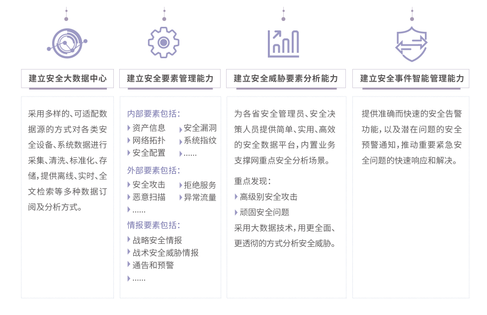 金年会|金年会·jinnian(金字招牌)诚信至上