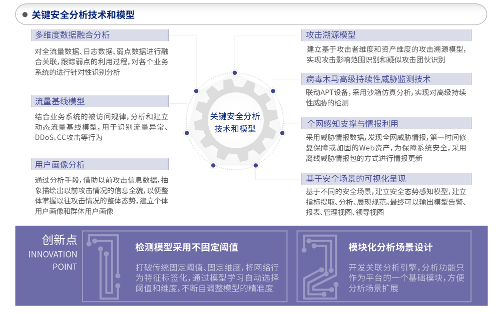 金年会|金年会·jinnian(金字招牌)诚信至上