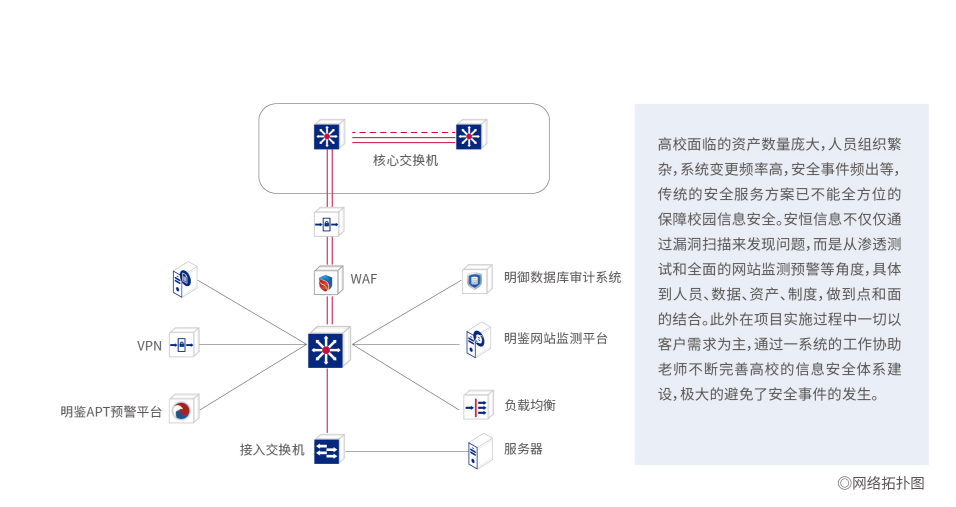 金年会|金年会·jinnian(金字招牌)诚信至上