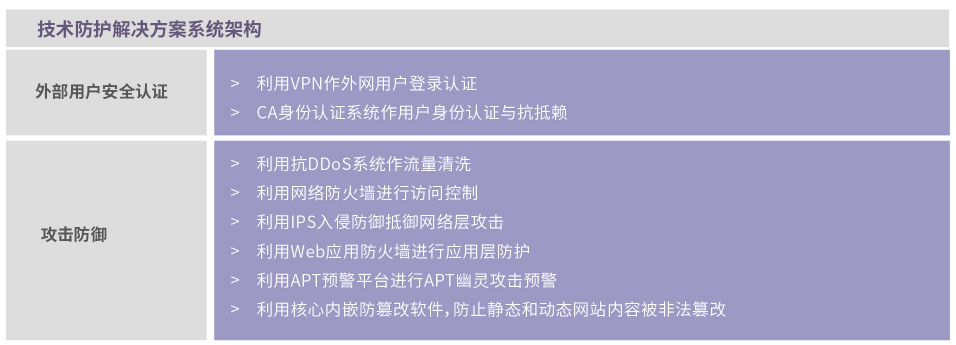 金年会|金年会·jinnian(金字招牌)诚信至上