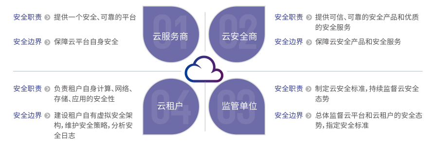 金年会|金年会·jinnian(金字招牌)诚信至上