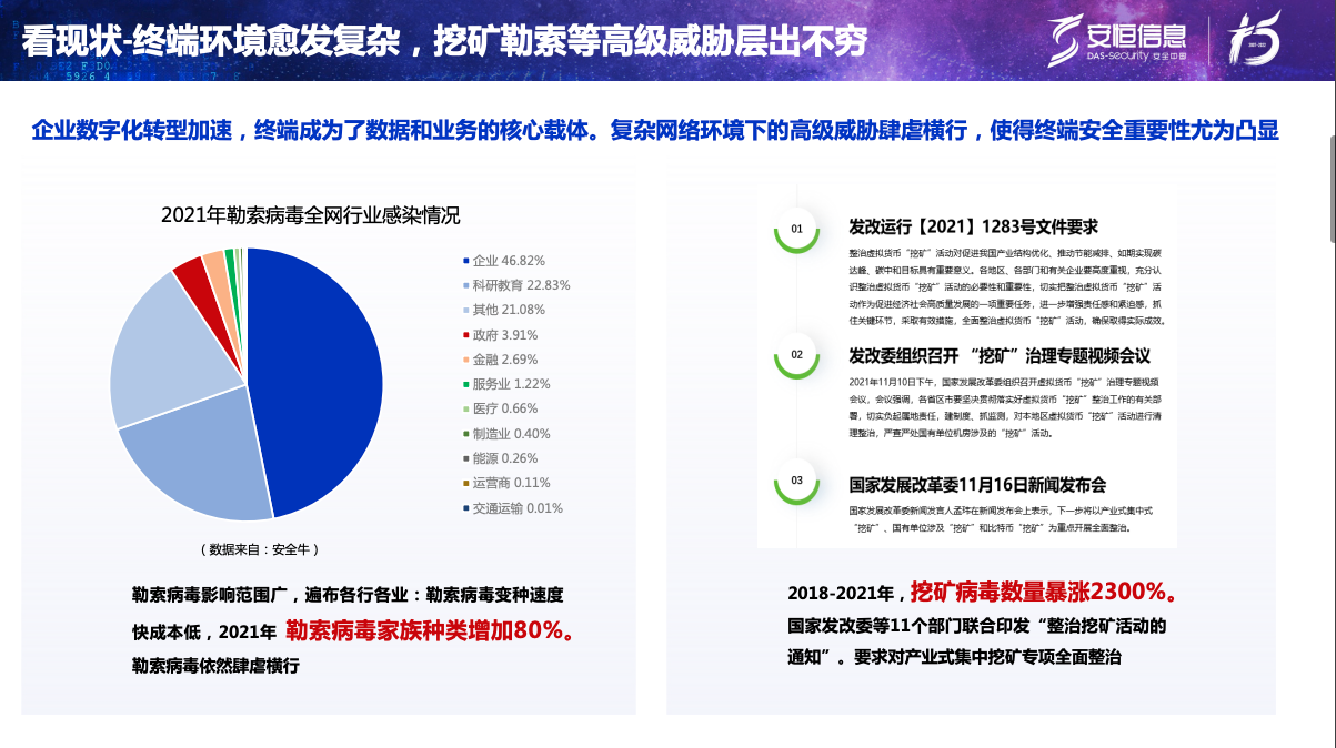 金年会|金年会·jinnian(金字招牌)诚信至上
