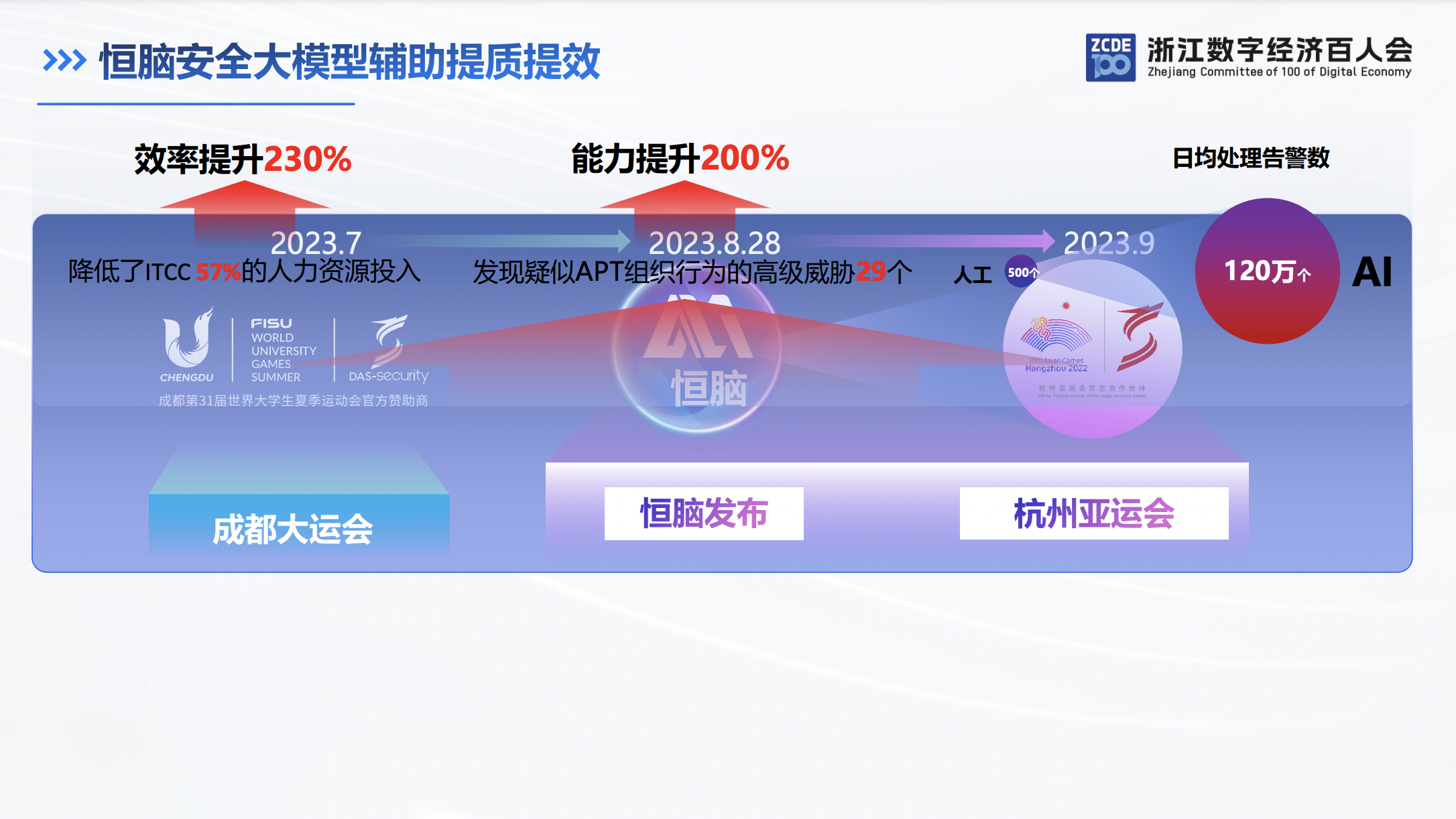 金年会|金年会·jinnian(金字招牌)诚信至上