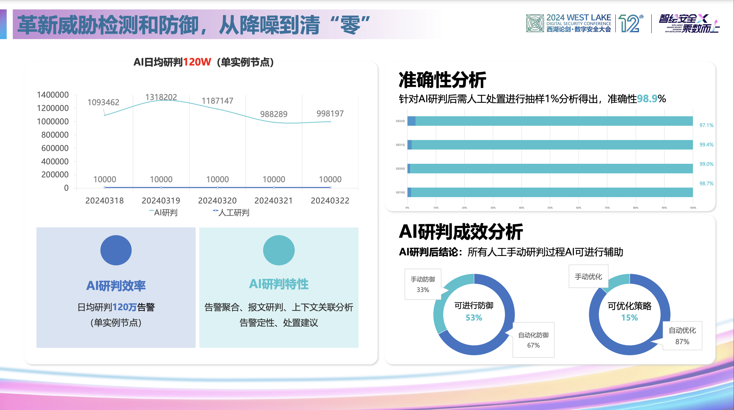 金年会|金年会·jinnian(金字招牌)诚信至上