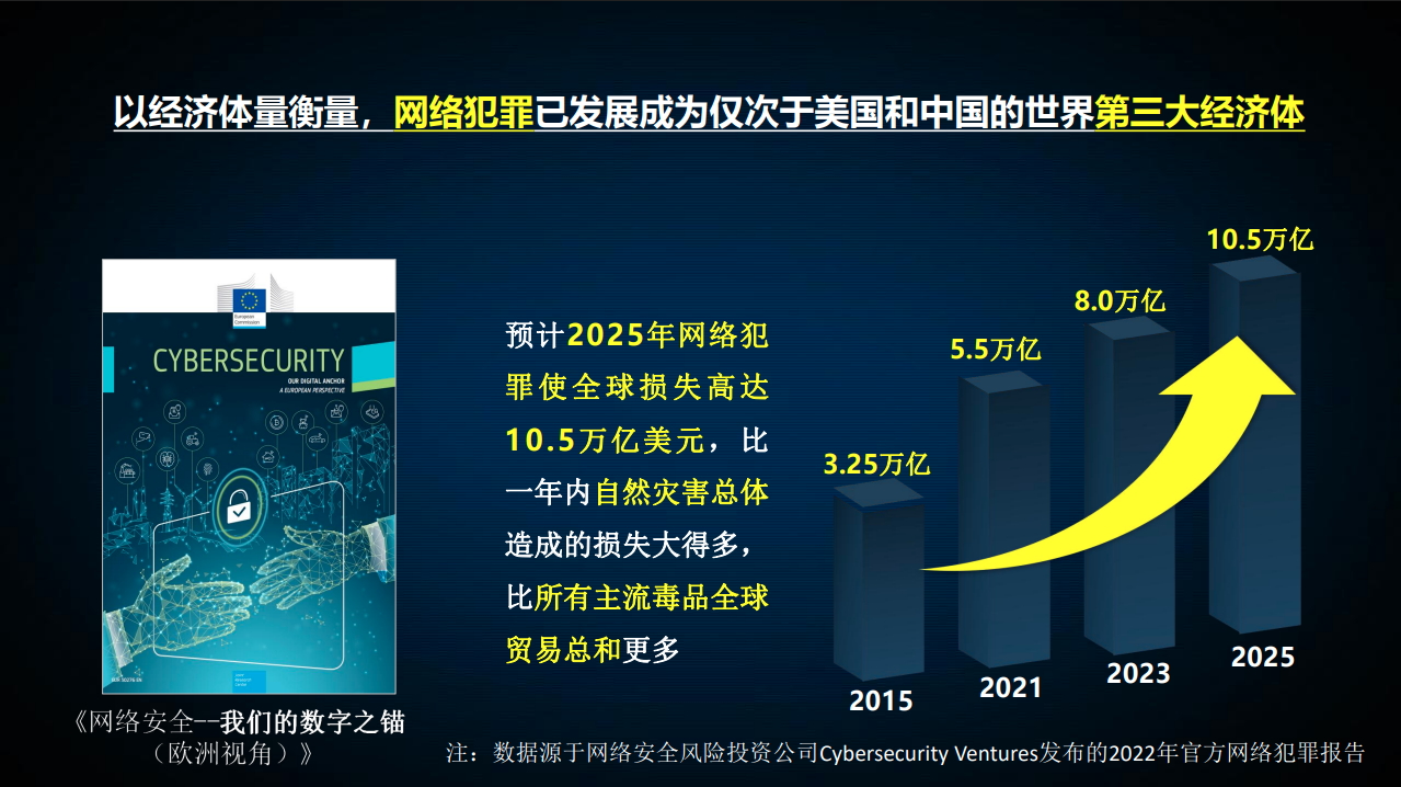 金年会|金年会·jinnian(金字招牌)诚信至上