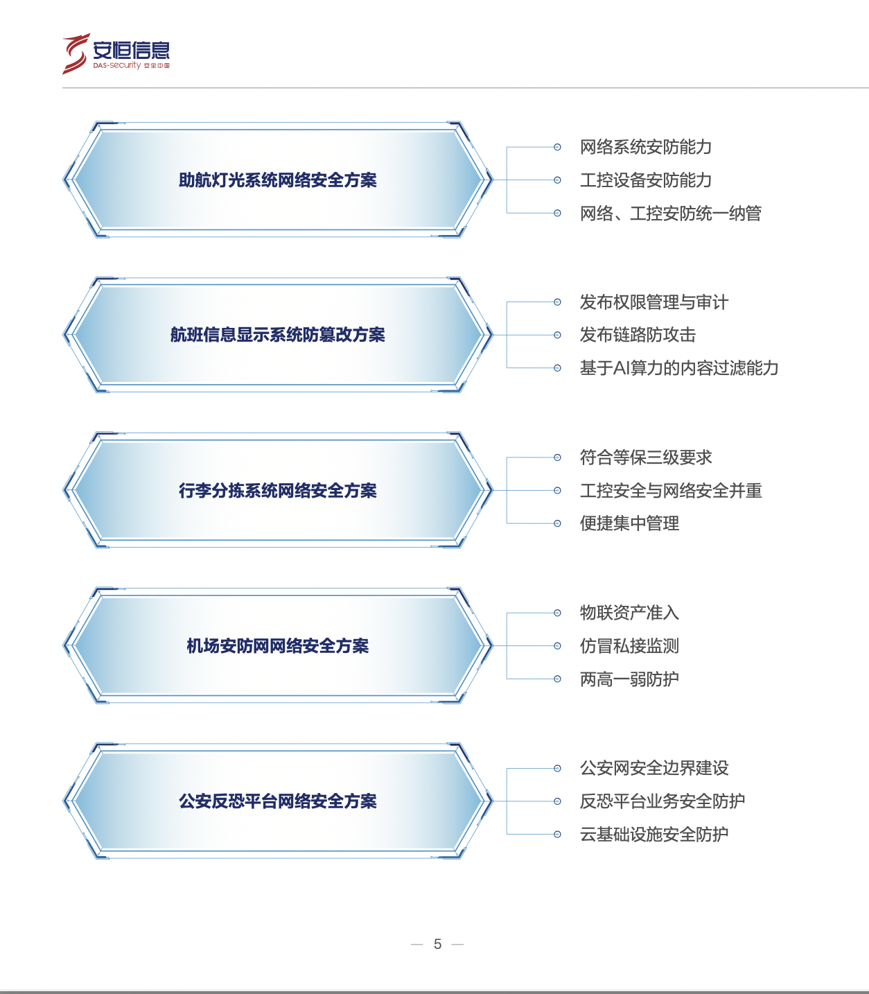 金年会|金年会·jinnian(金字招牌)诚信至上